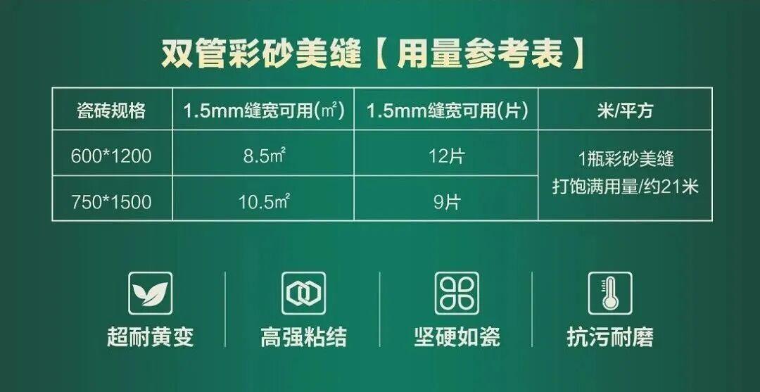 装修必看|好瓷砖+好辅材，能强让装修更省心效果更高级